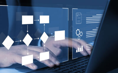 The Hidden Complexity of Satellite Field Operations and the Role of Field Service Management Solutions in Managing It